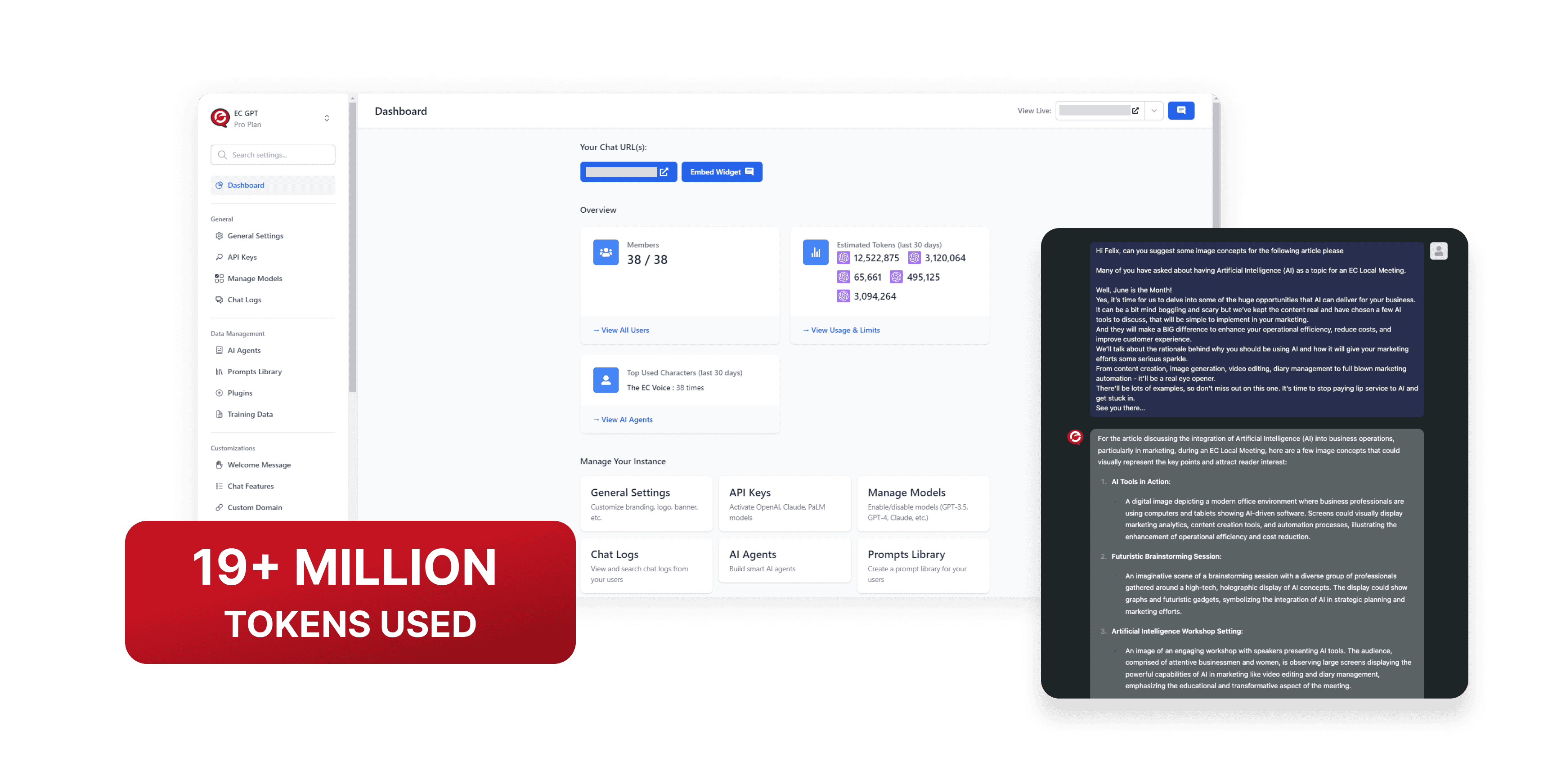 EC's admin dashboard example