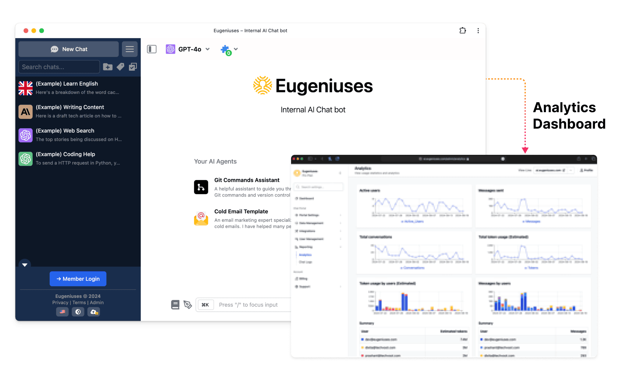 Eugeniuses Analytics Dashboard