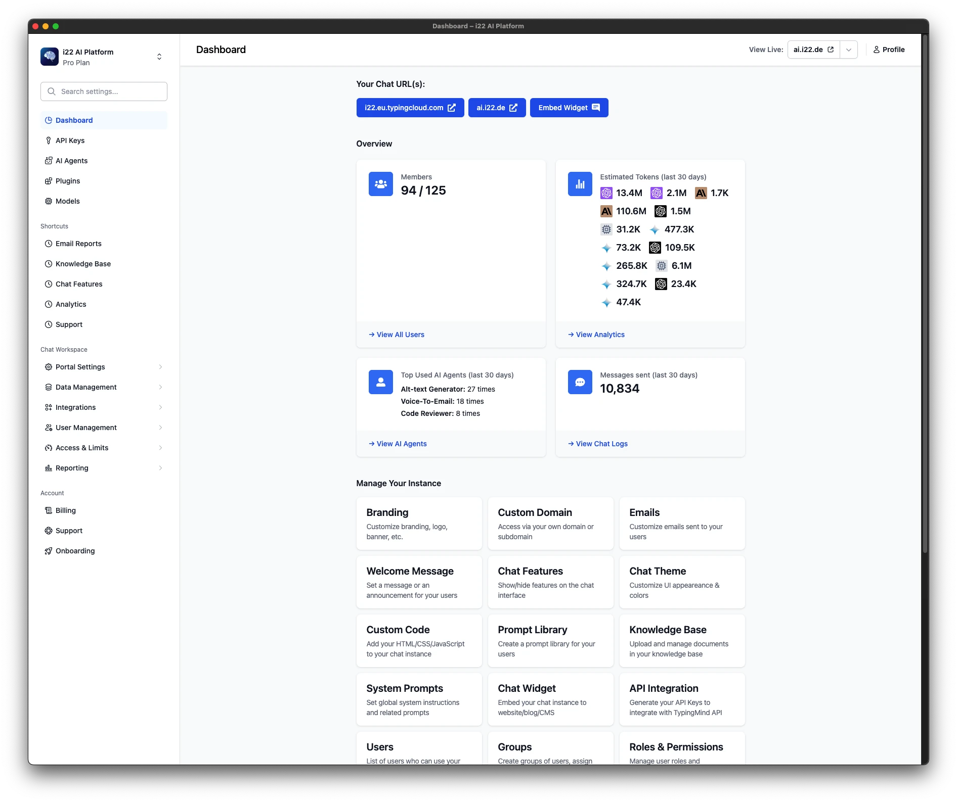 i22's Admin Dashboard for managing and measuring team engagement with AI