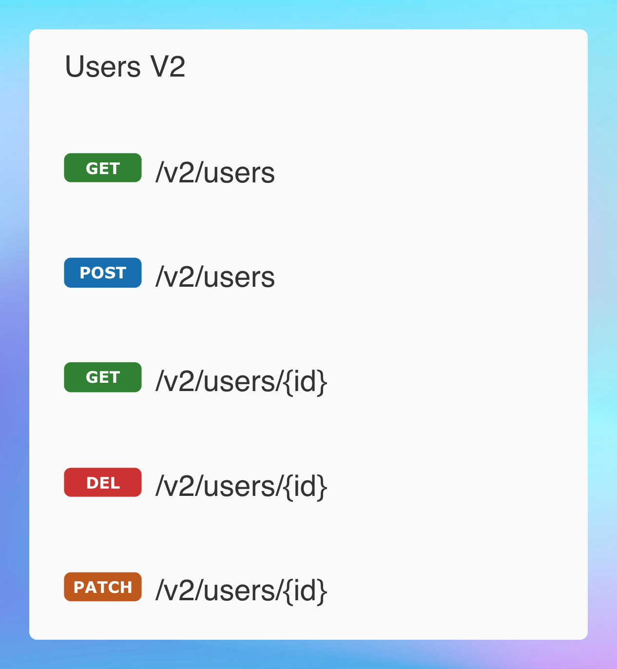 API Access