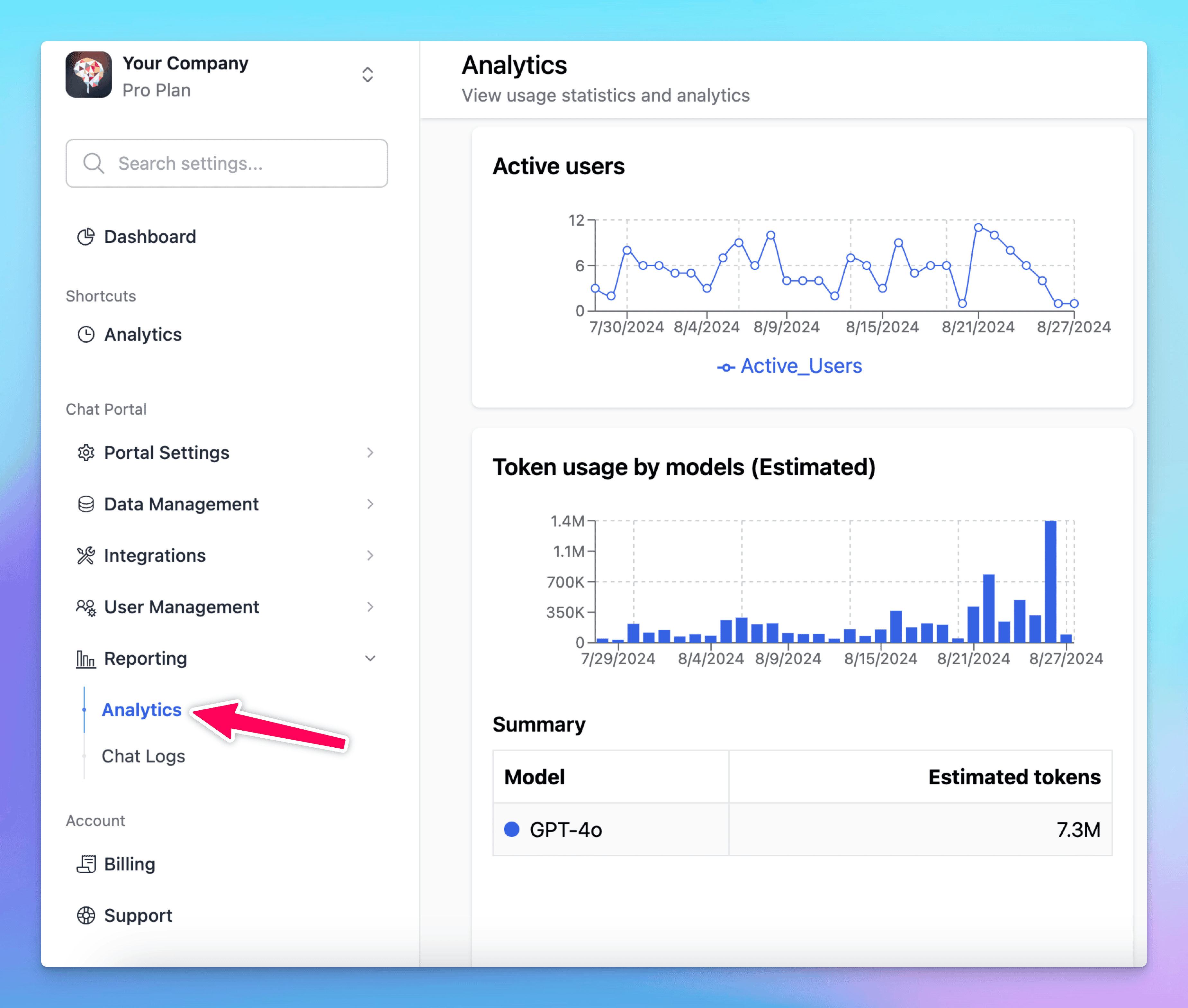 How to Access the Analytics Dashboard