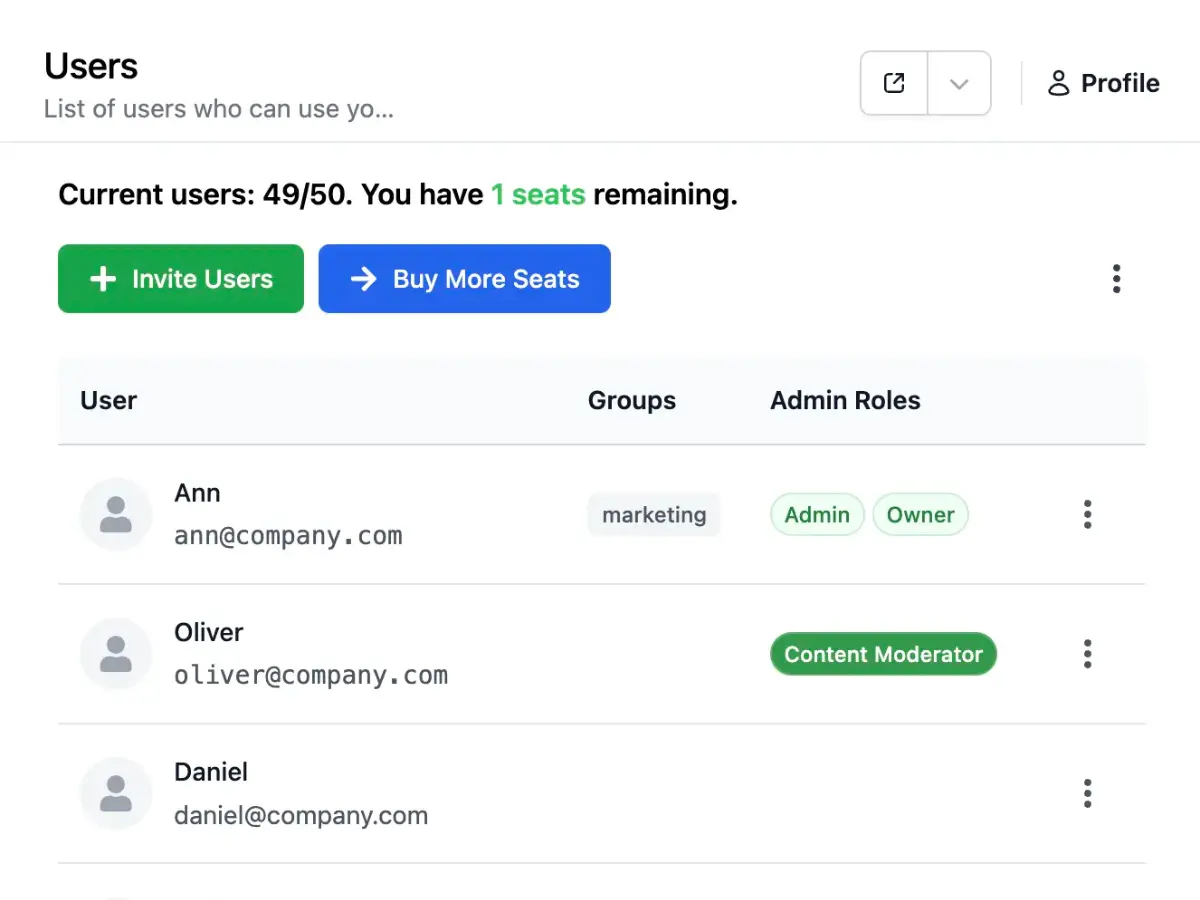 Invite your team and start collaborating