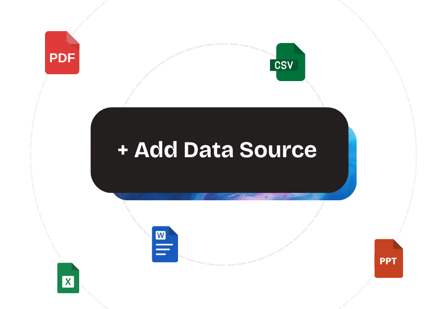 How the knowledge base works