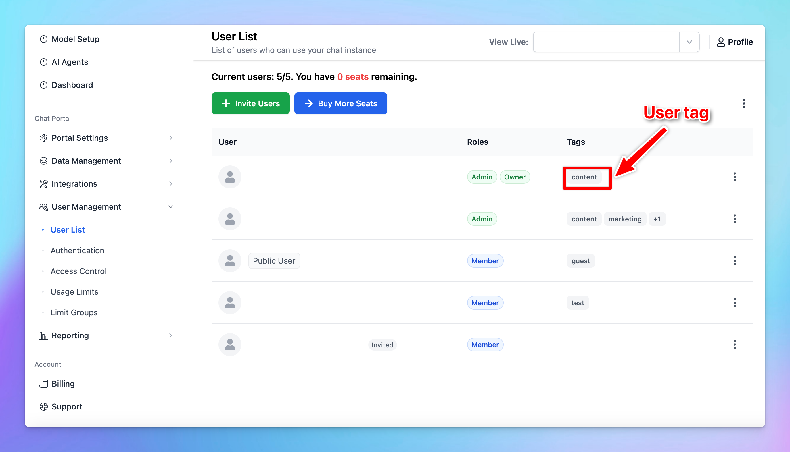 Gain the control over model availability and usage limits