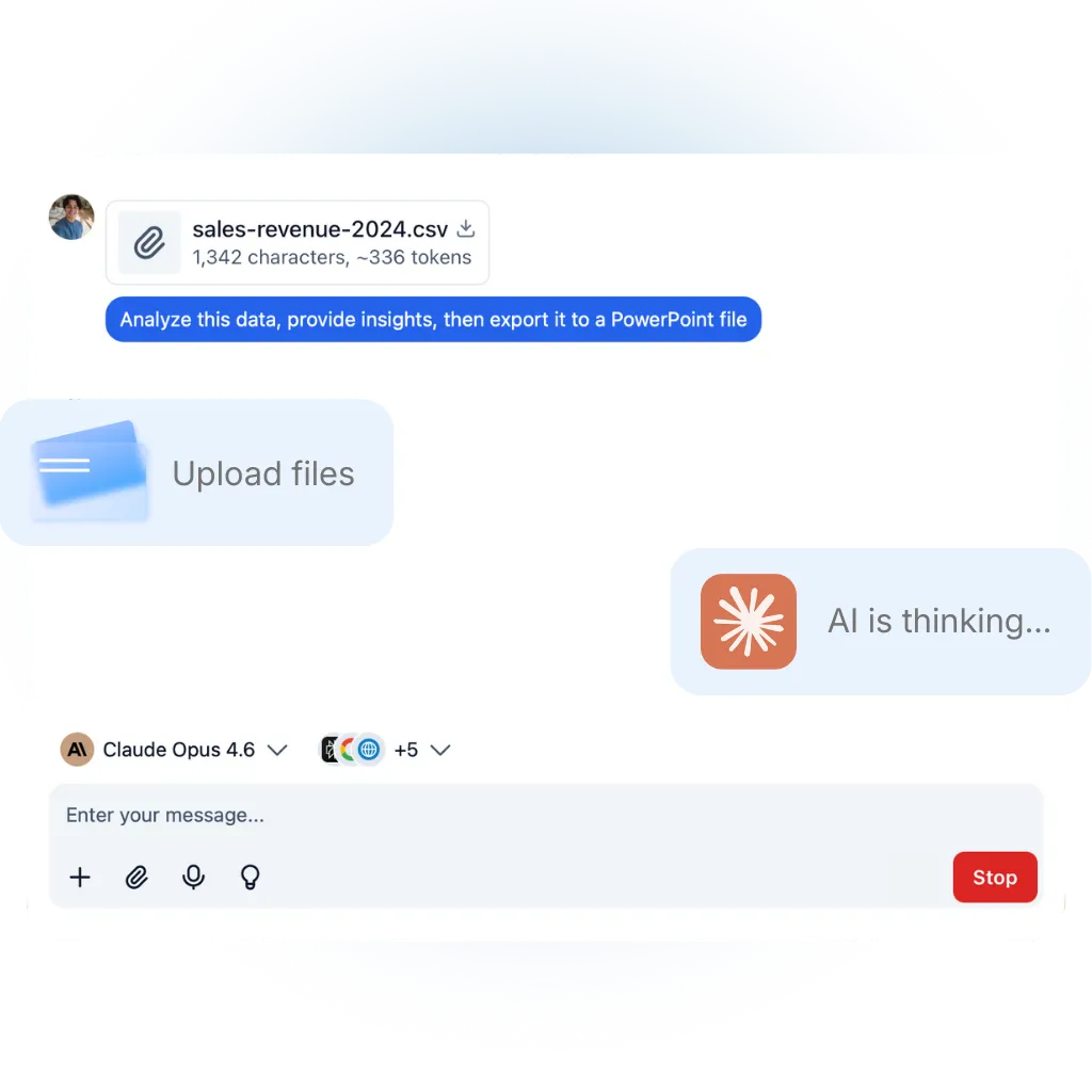 Boost team productivity with AI