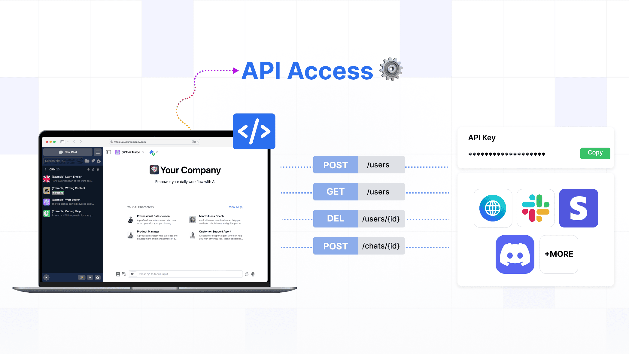 Integrate into your existing workflows