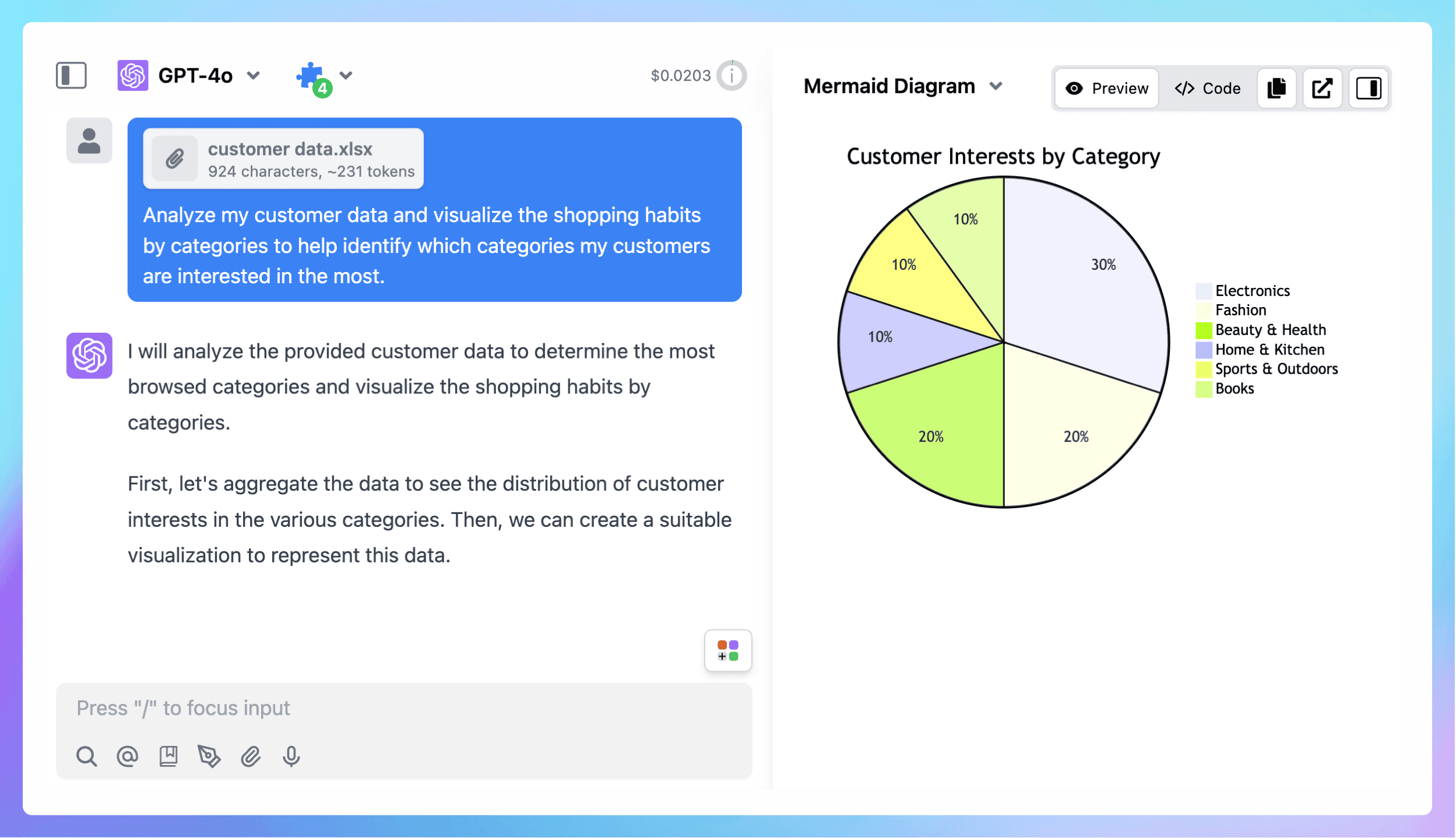 Behavior Analysis