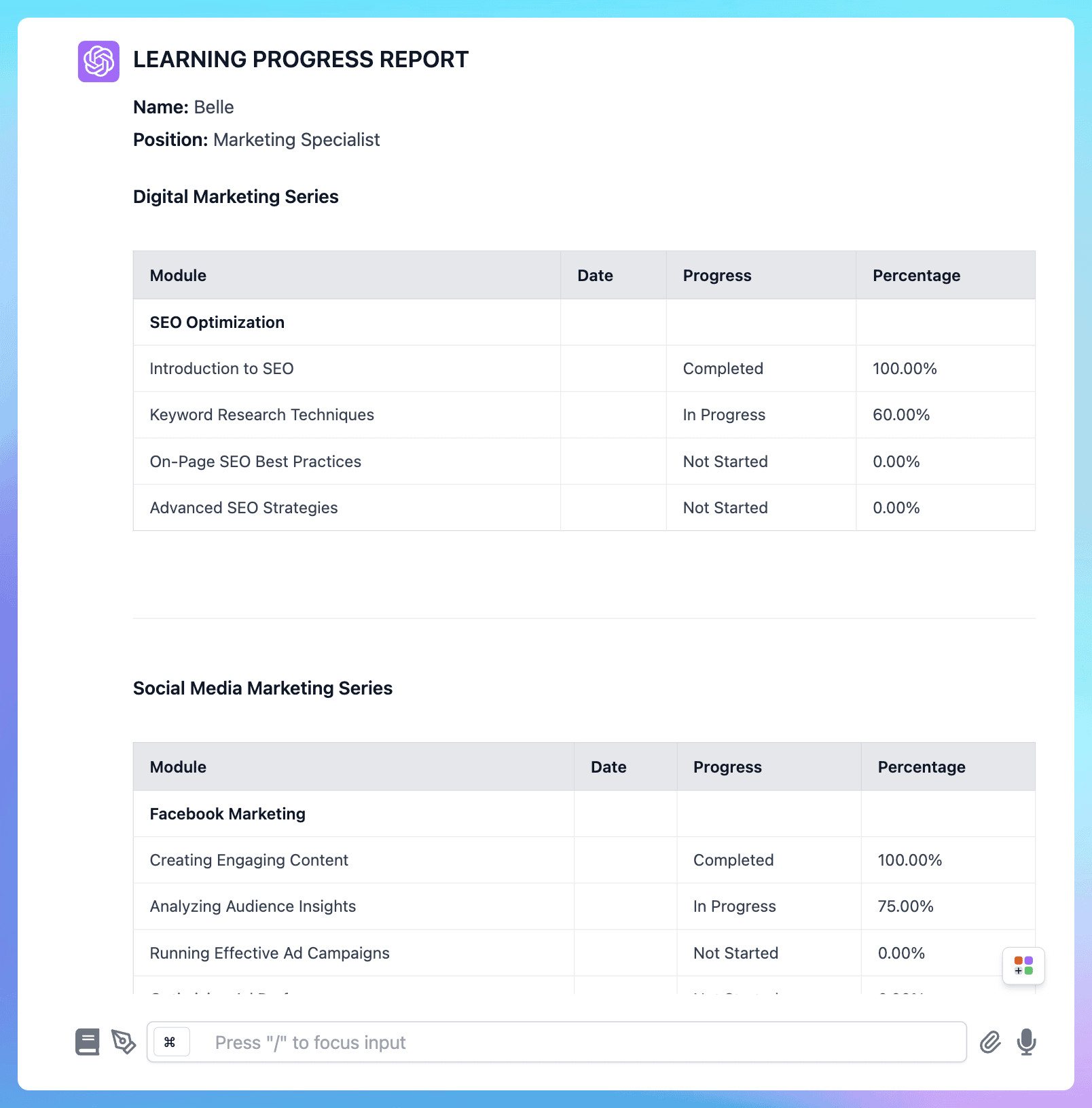 Learning progress analytics