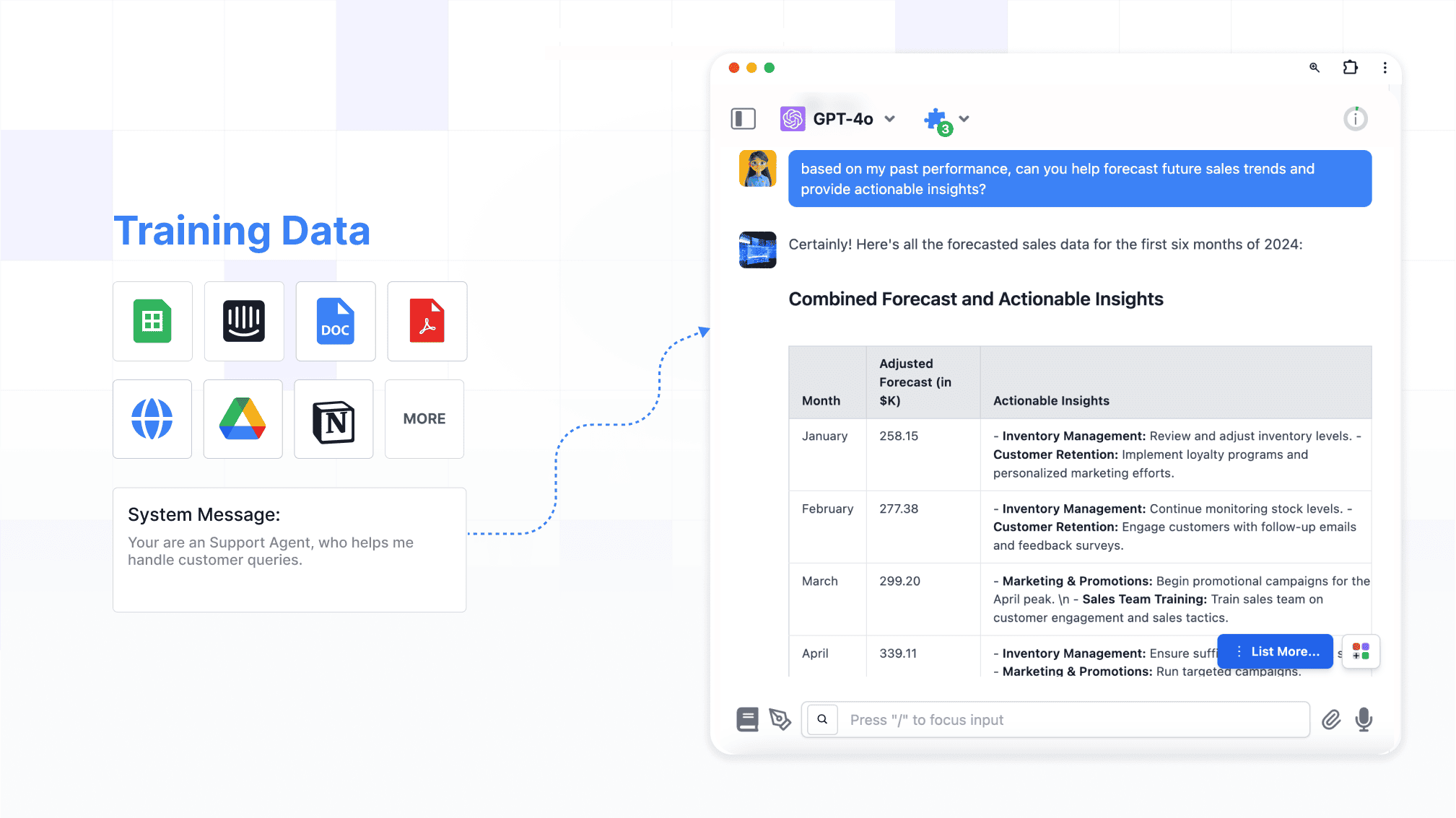 Connect to your product data