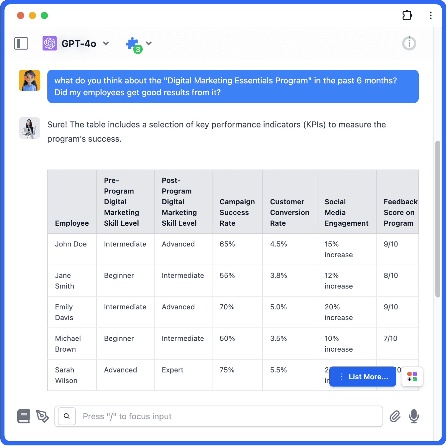 Use Cases Illustration